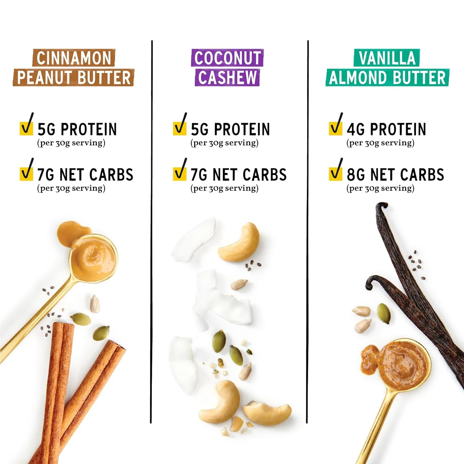 Grain-Free Nut Granola Variety Pack - Cinnamon Peanut Butter, Coconut Cashew, Vanilla Almond Butter (3 Pack) - Image 3