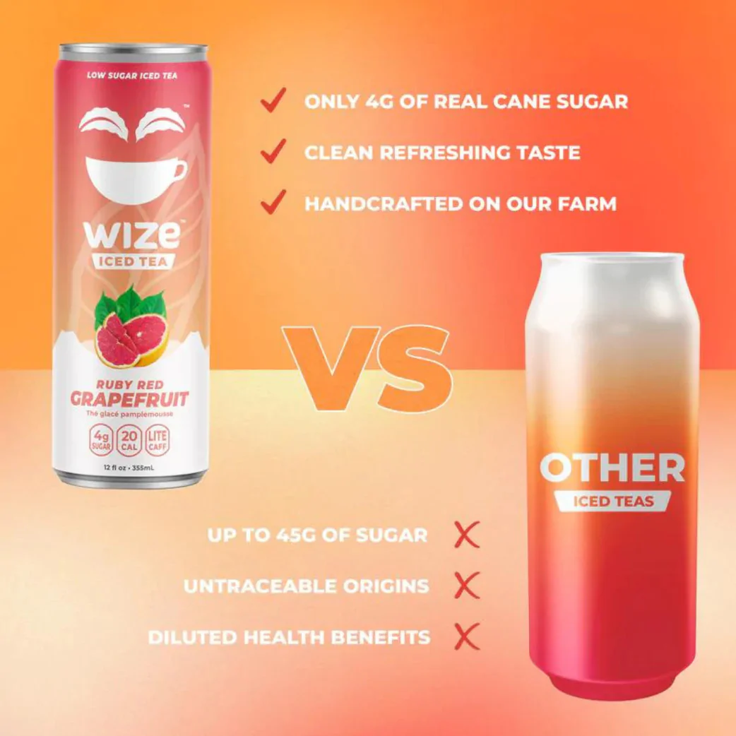 Grapefruit Iced Tea - Image 5