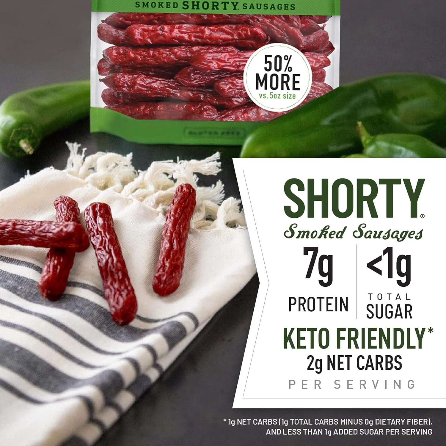 Hatch Green Chili Sausage - Image 3