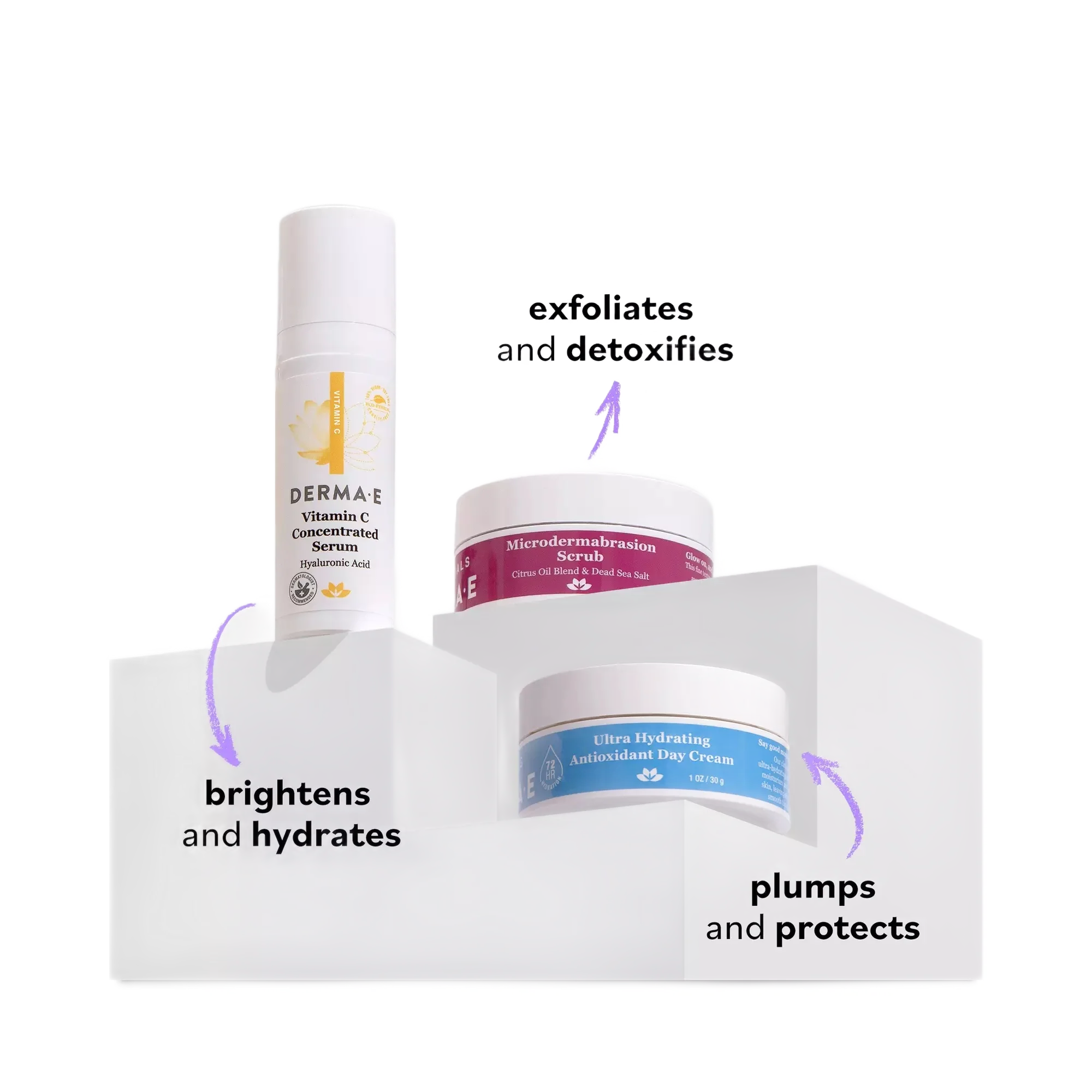 Healthy Skin Essentials Kit - Image 3