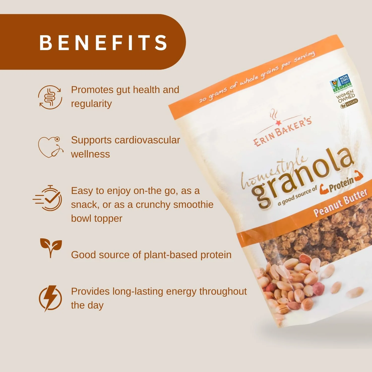 Homestyle Peanut Butter Granola - Image 4