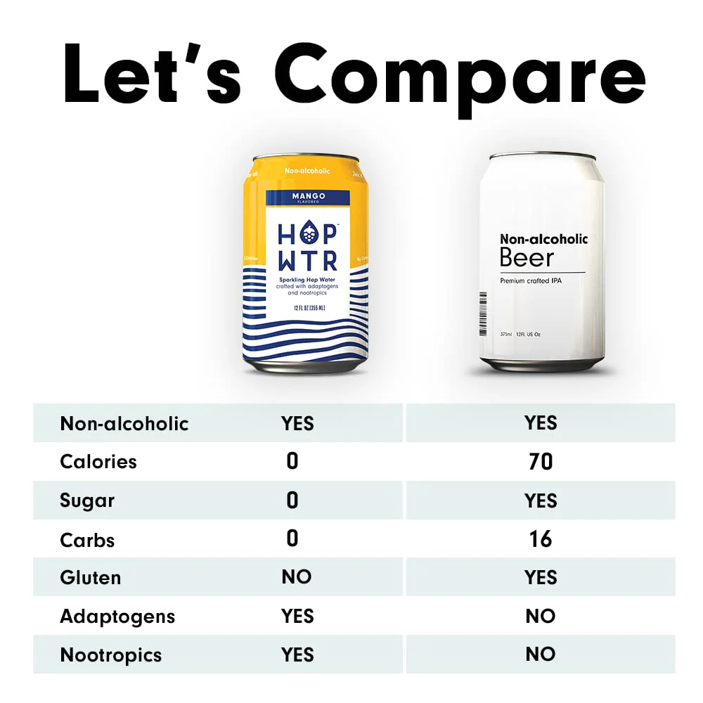 Hopwtr Sprk Mango - Image 2