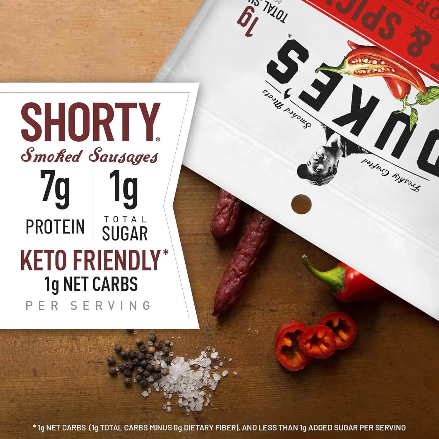 Hot & Spicy Smoked Sausage - Image 2