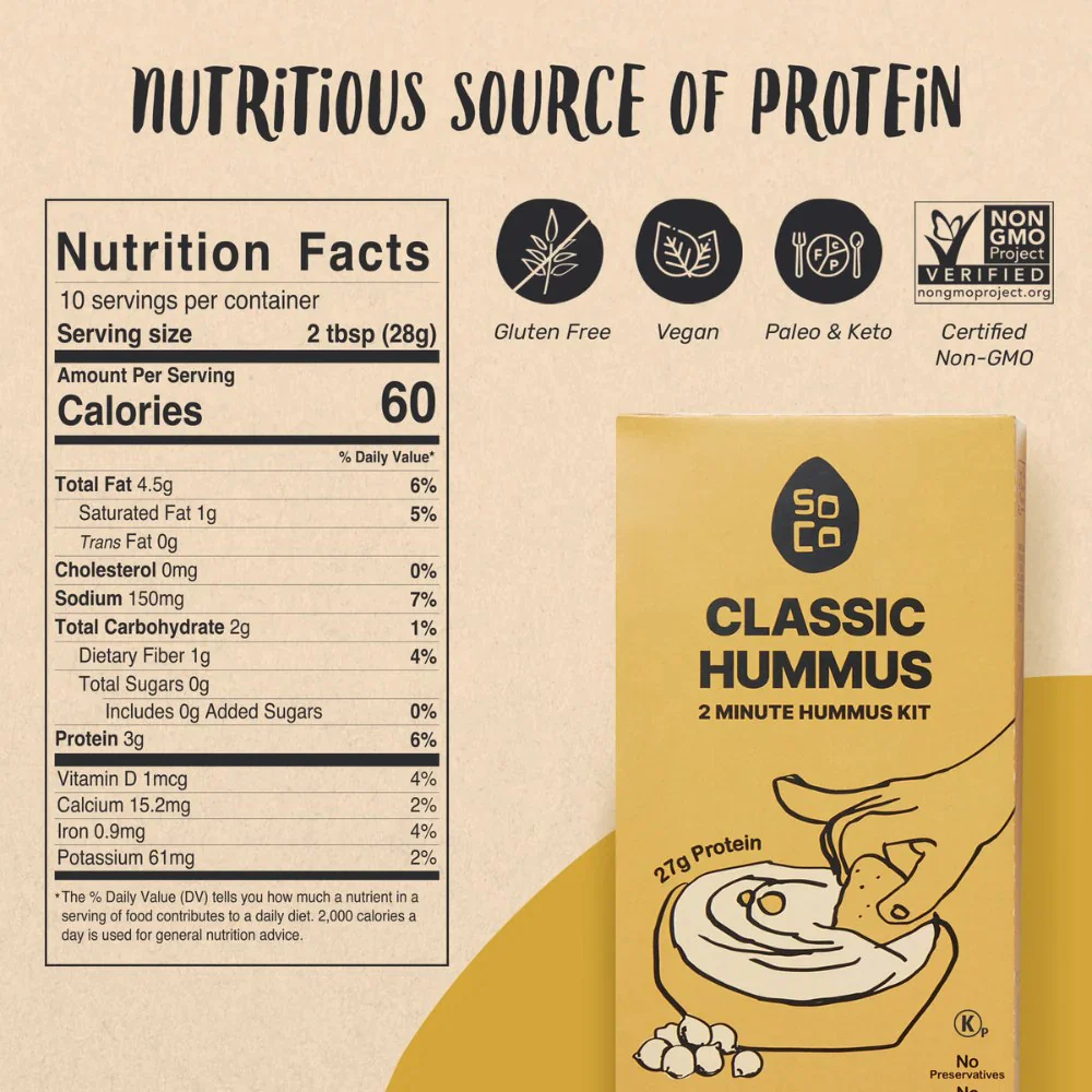 Hummus Kit - Image 5