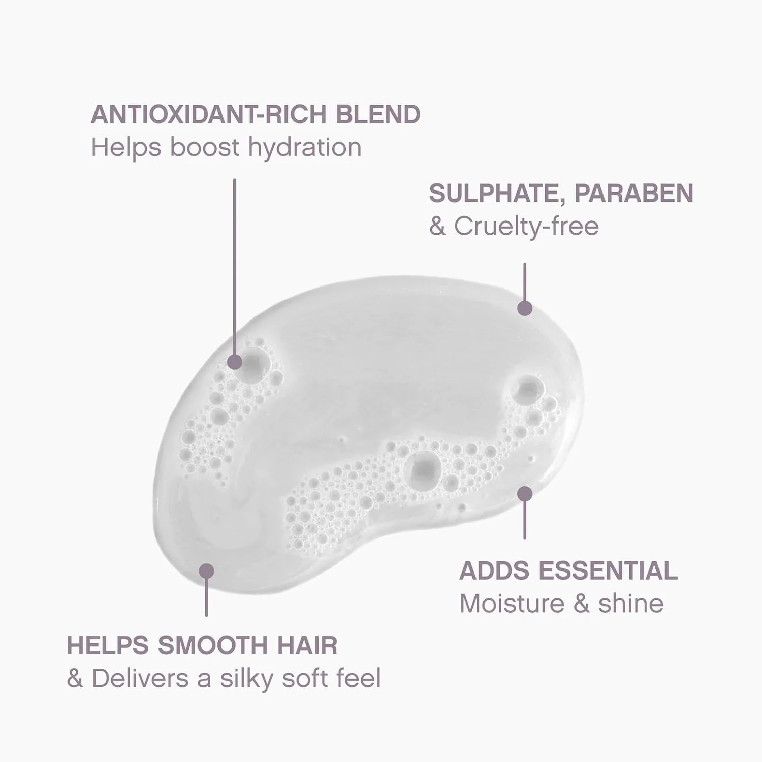 Hydrate Me Wash Infused Moisture Delivery Moisturizing Shampoo D - Image 3