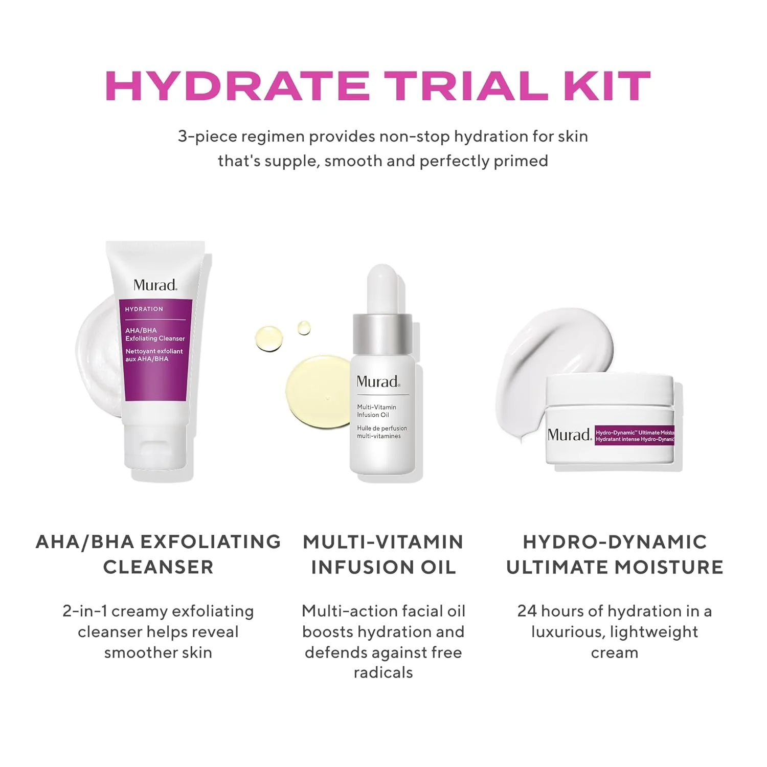 Hydrate Trial Kit - Image 2