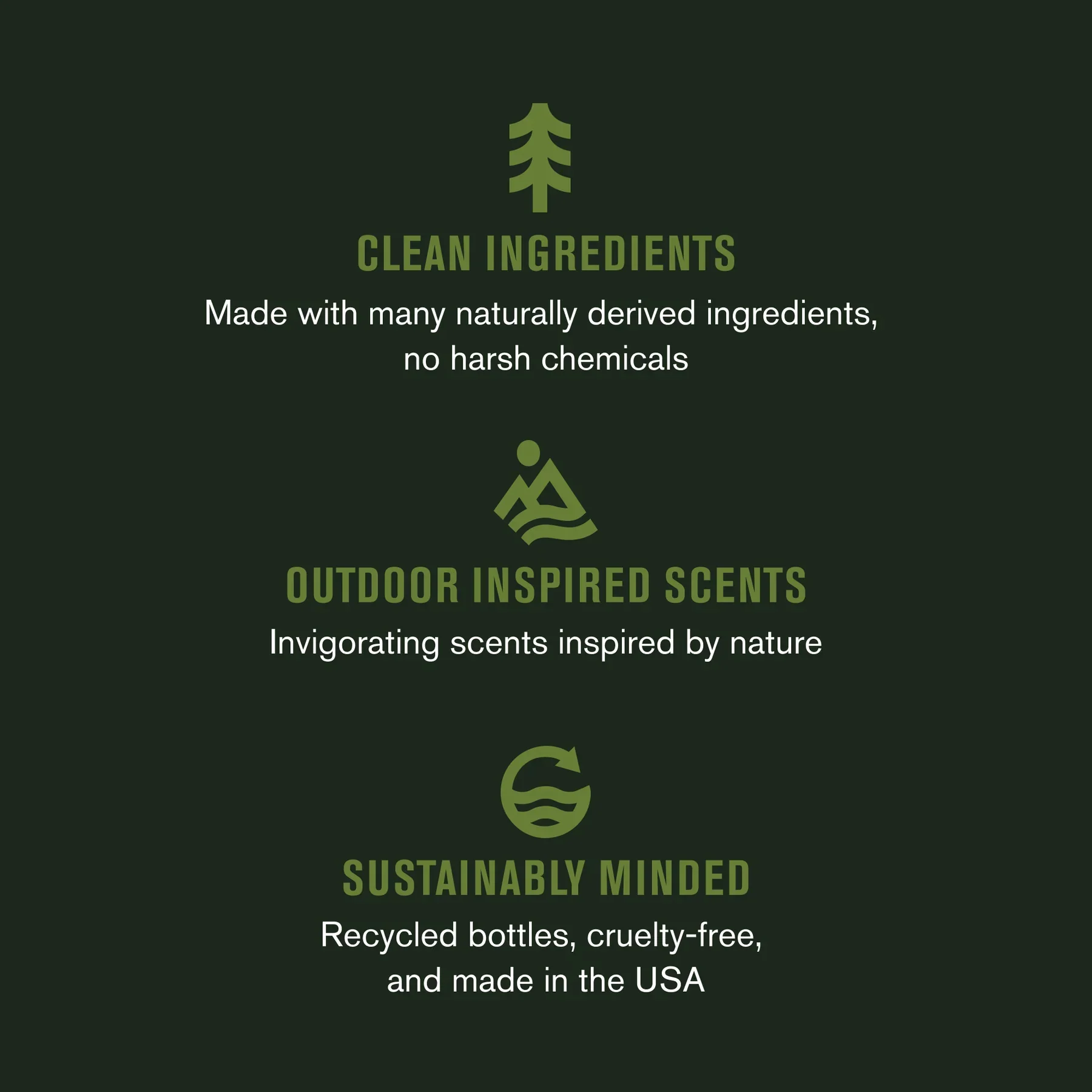Hydrating Sandalwood 3-in-1 All Over Wash Shampoo, Conditioner, & Body Wash - Image 3
