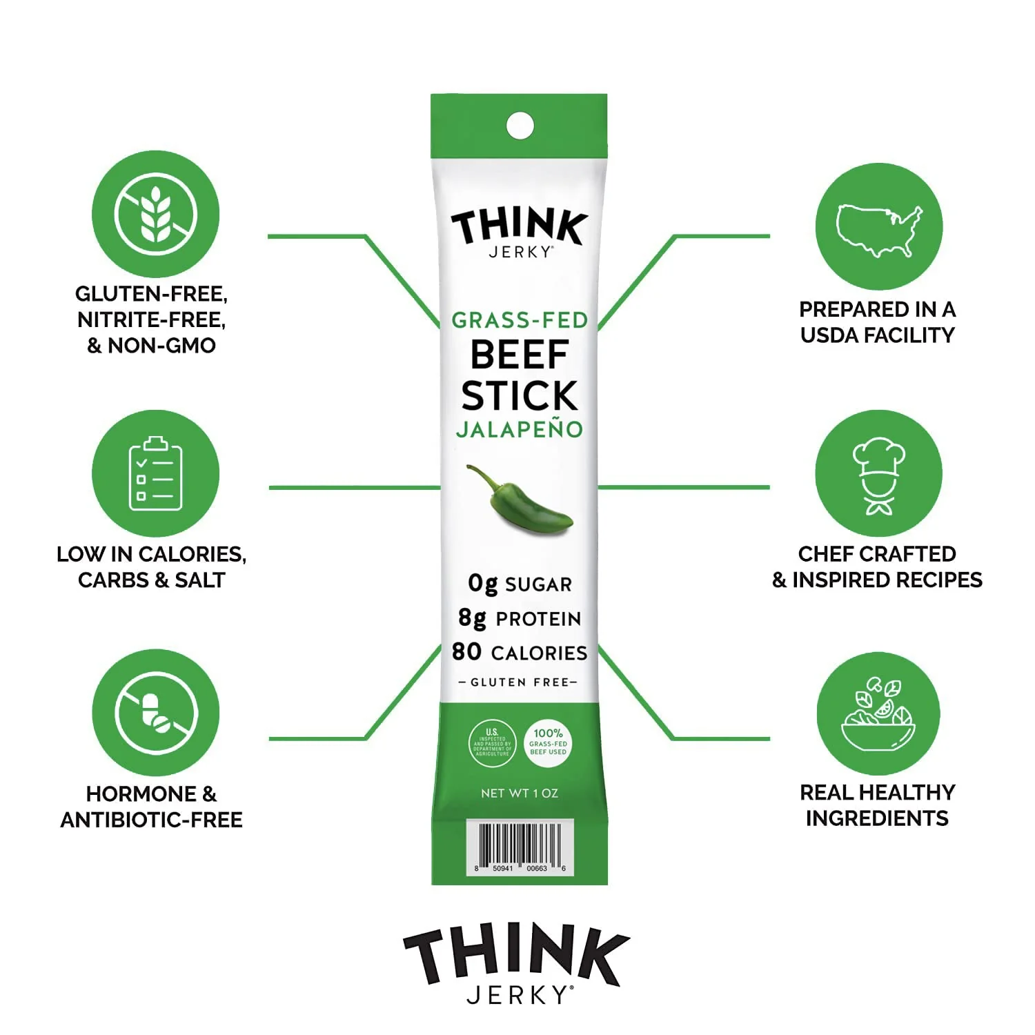 Jalapeno Beef Jerky Sticks (5 Pack) - Image 2