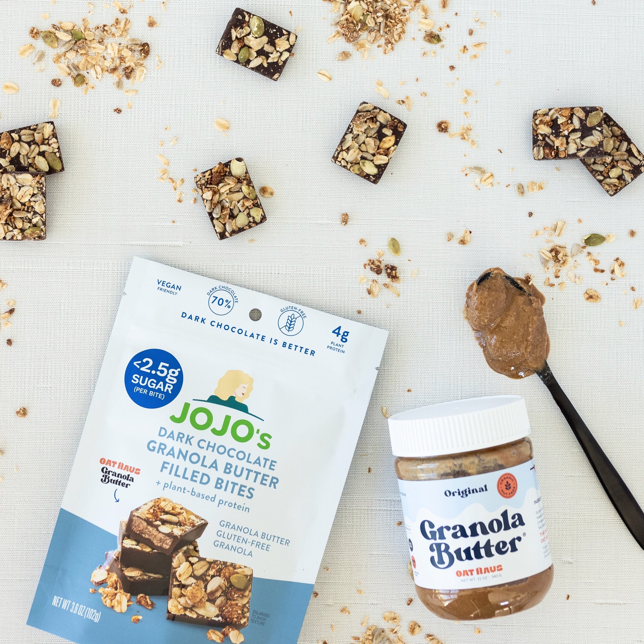 Granola Butter Filled Bites - Image 2