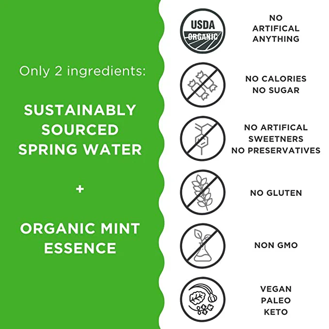 Water Mint Infused Spring Water - Image 2