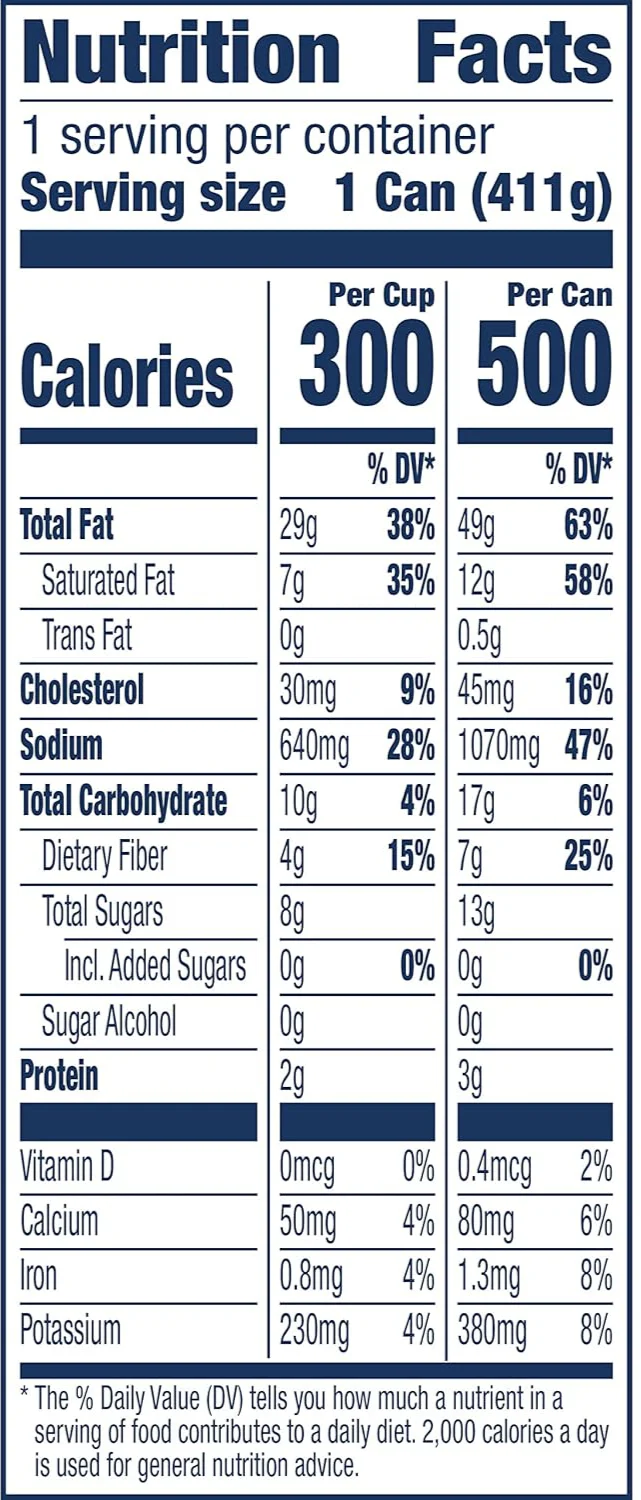 Keto Friendly Creamy Tomato Soup - Image 2