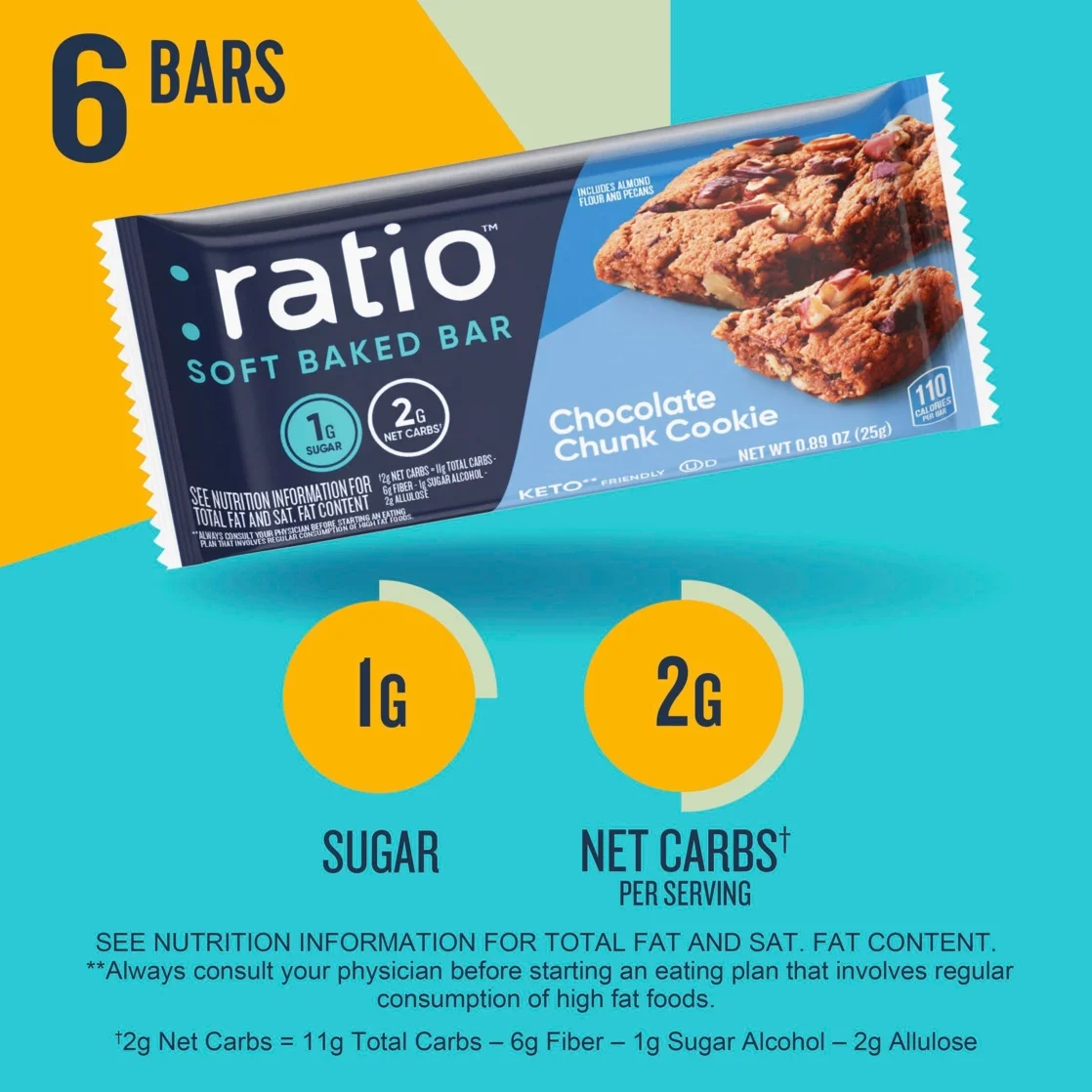 KETO Friendly Chocolate Chunk Cookie (6 CT) - Image 2