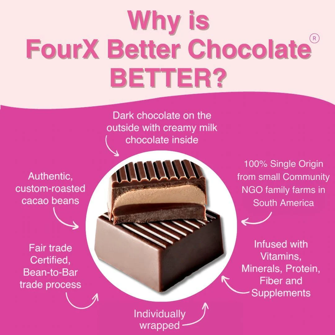 Kids Vitamin C + D + Immunity Better Chocolate - Image 2