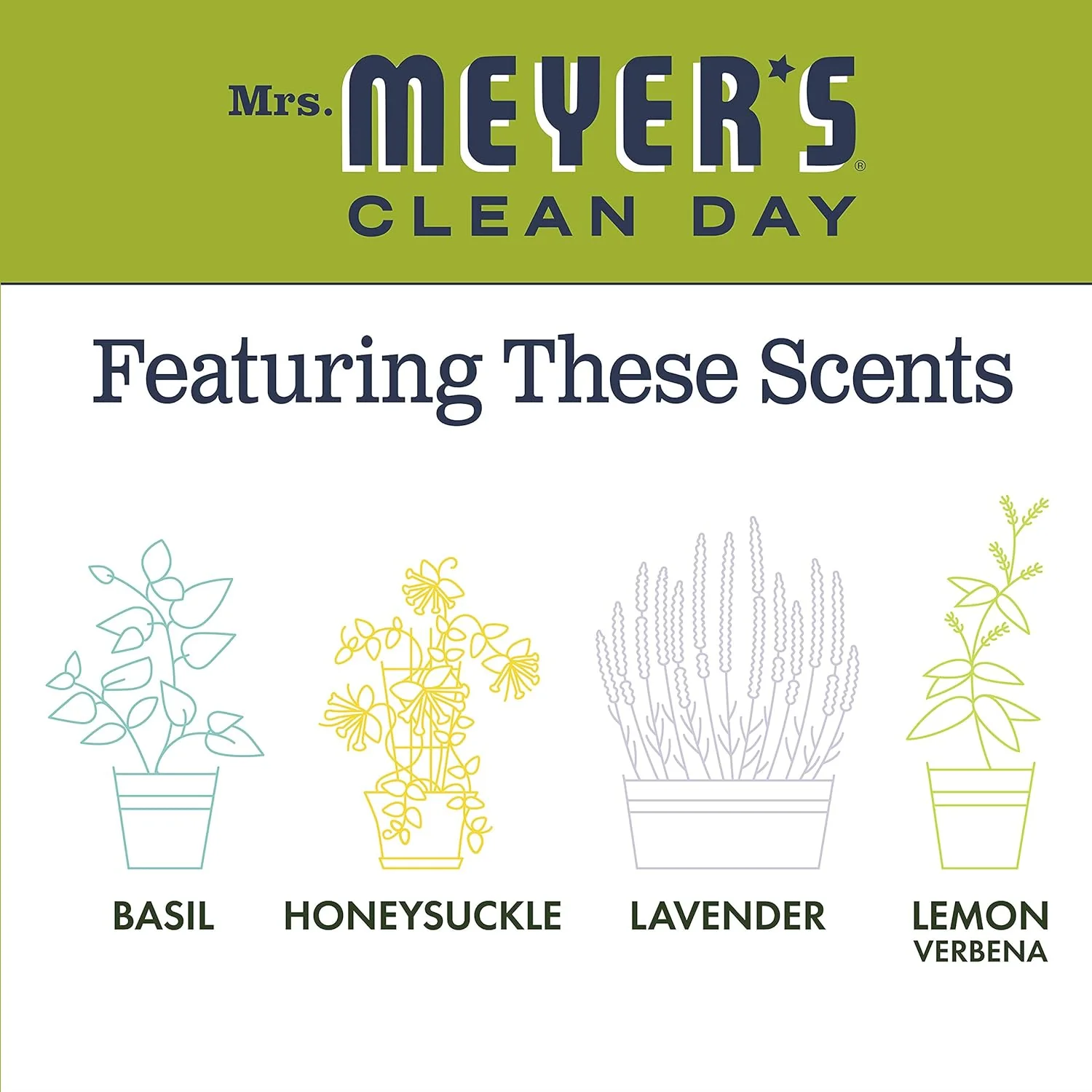 Lemon Verbena Liquid Hand Soap Refill - Image 3