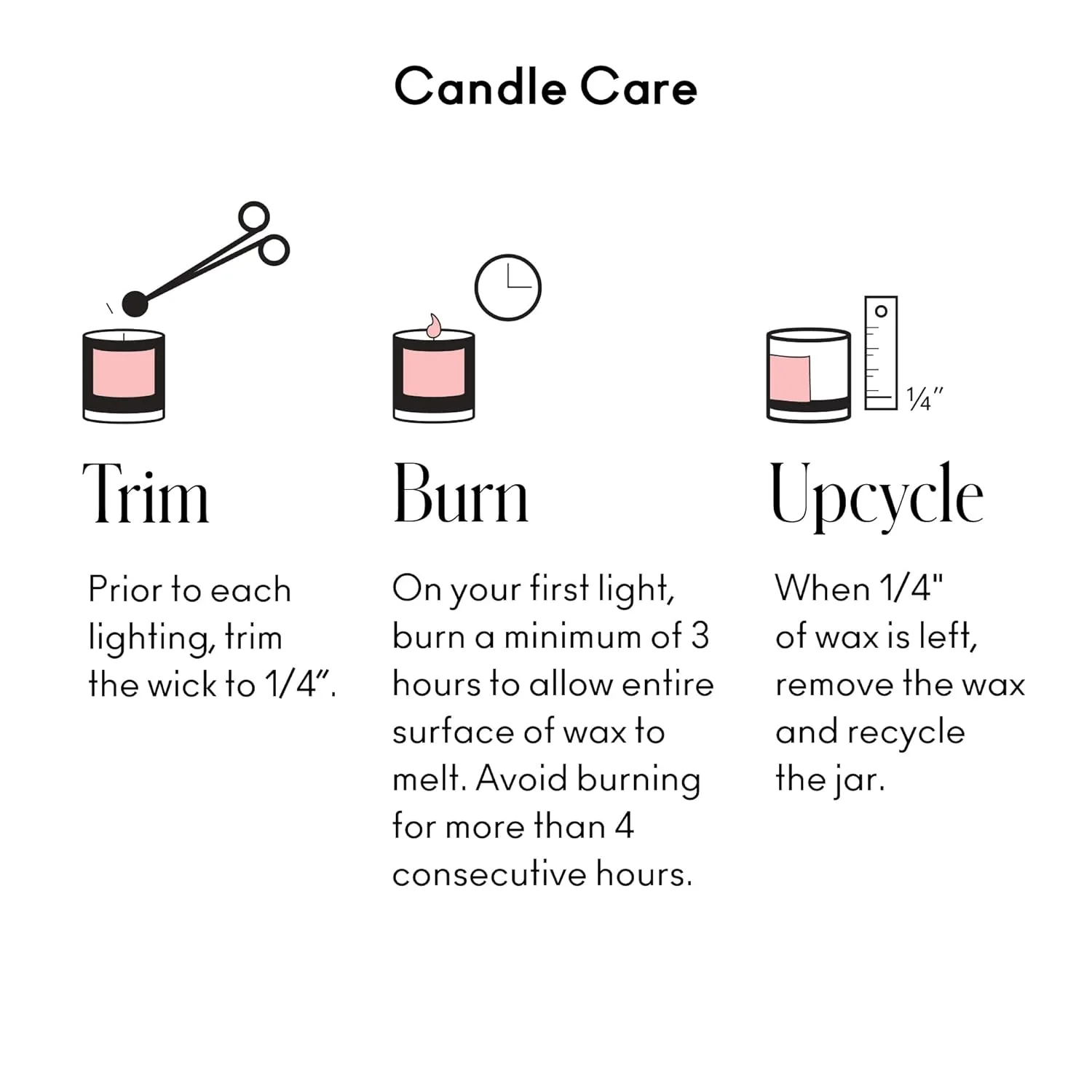 LES Candle - Image 2
