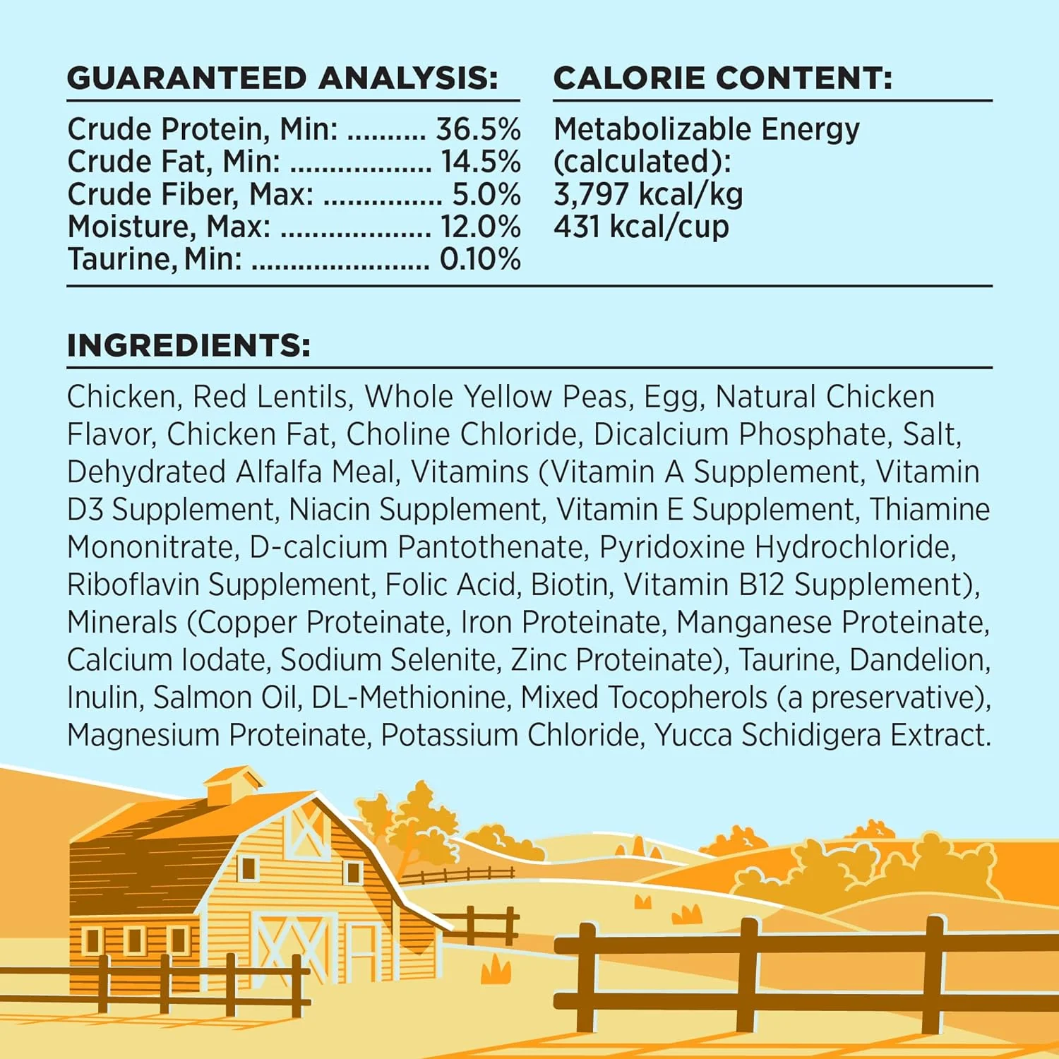 Liberty Kitten Health Chicken Recipe Grain-Free Dry Cat Food (2.5 pounds) - Image 3