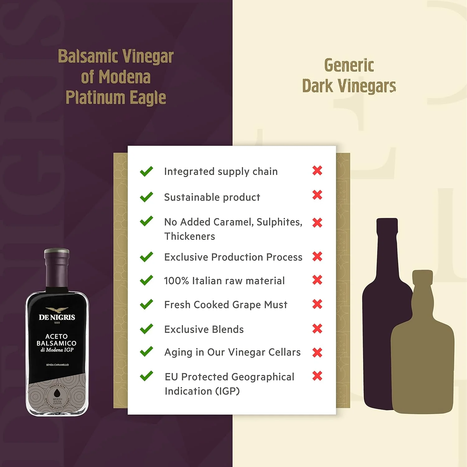 Low Sugar Condiment with Balsamic Vinegar - Image 2