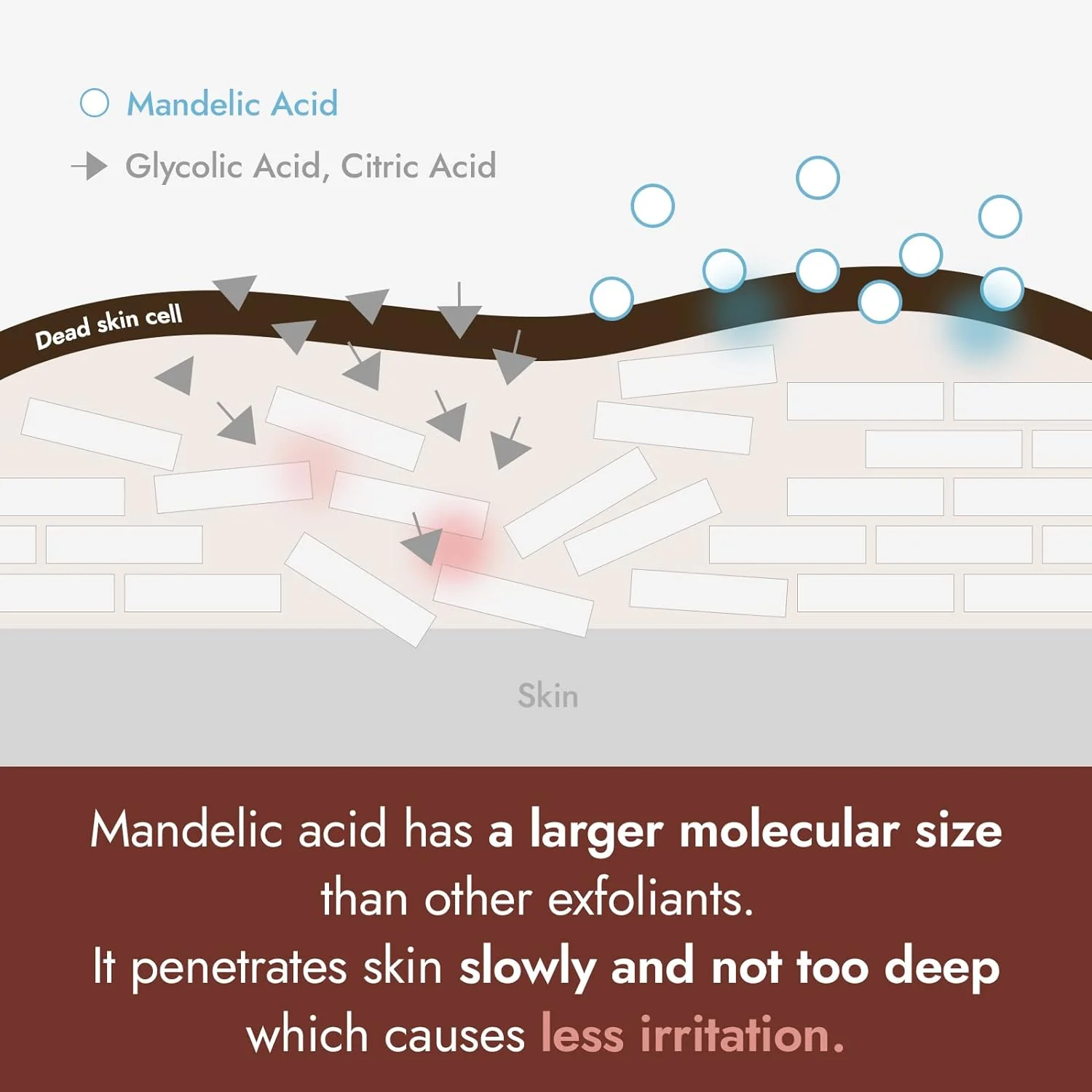 K-beauty Mandelic Acid 5% Skin Prep Water - Image 3