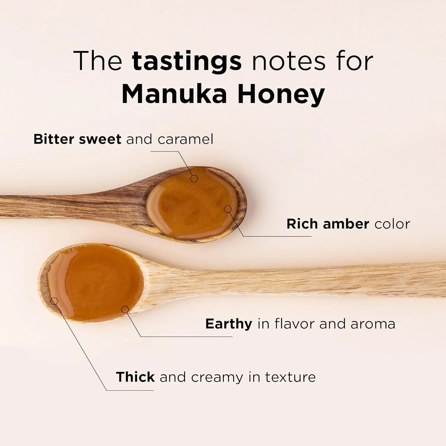 Manuka Honey Multifloral 45+ MGO - Image 2