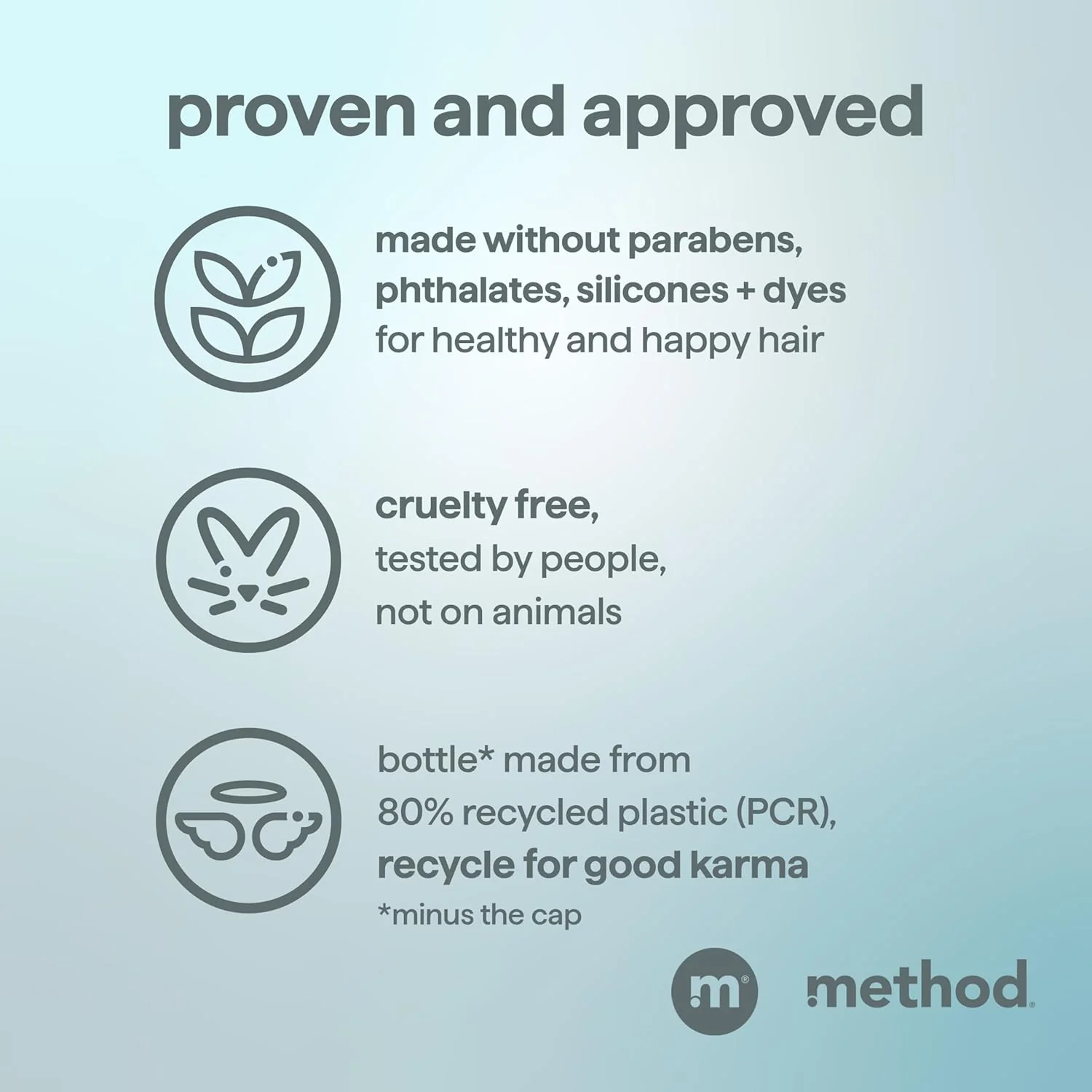 Men 2-In-1 Shampoo Sea + Surf - Image 2