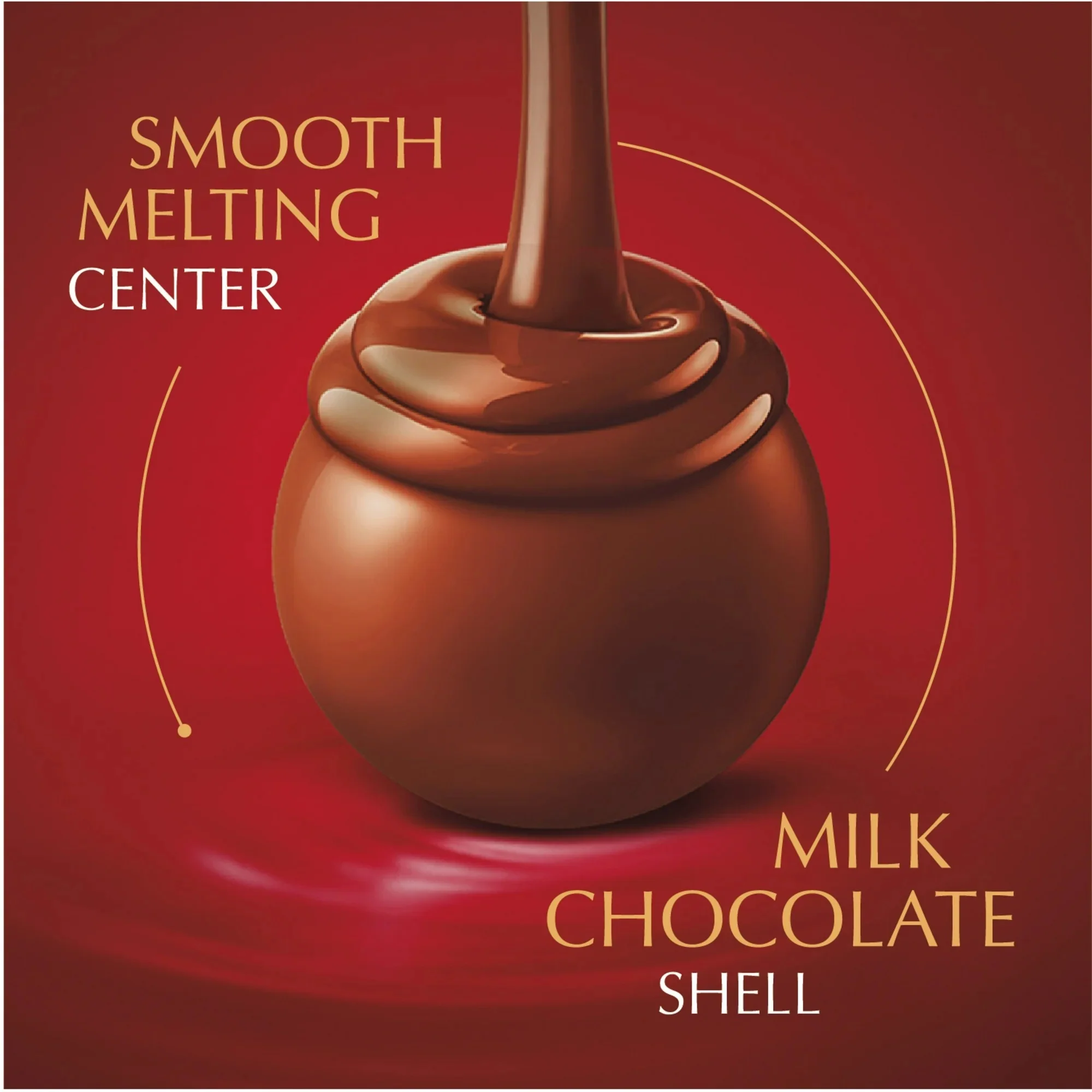 Milk Chocolate Candy Truffles - Image 7