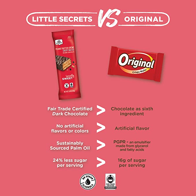 Mini Crispy Wafers Peanut Butter Creme - Image 2