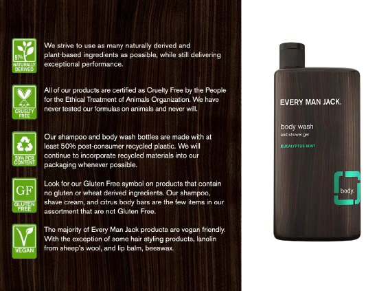 Mint Body Wash - Image 3