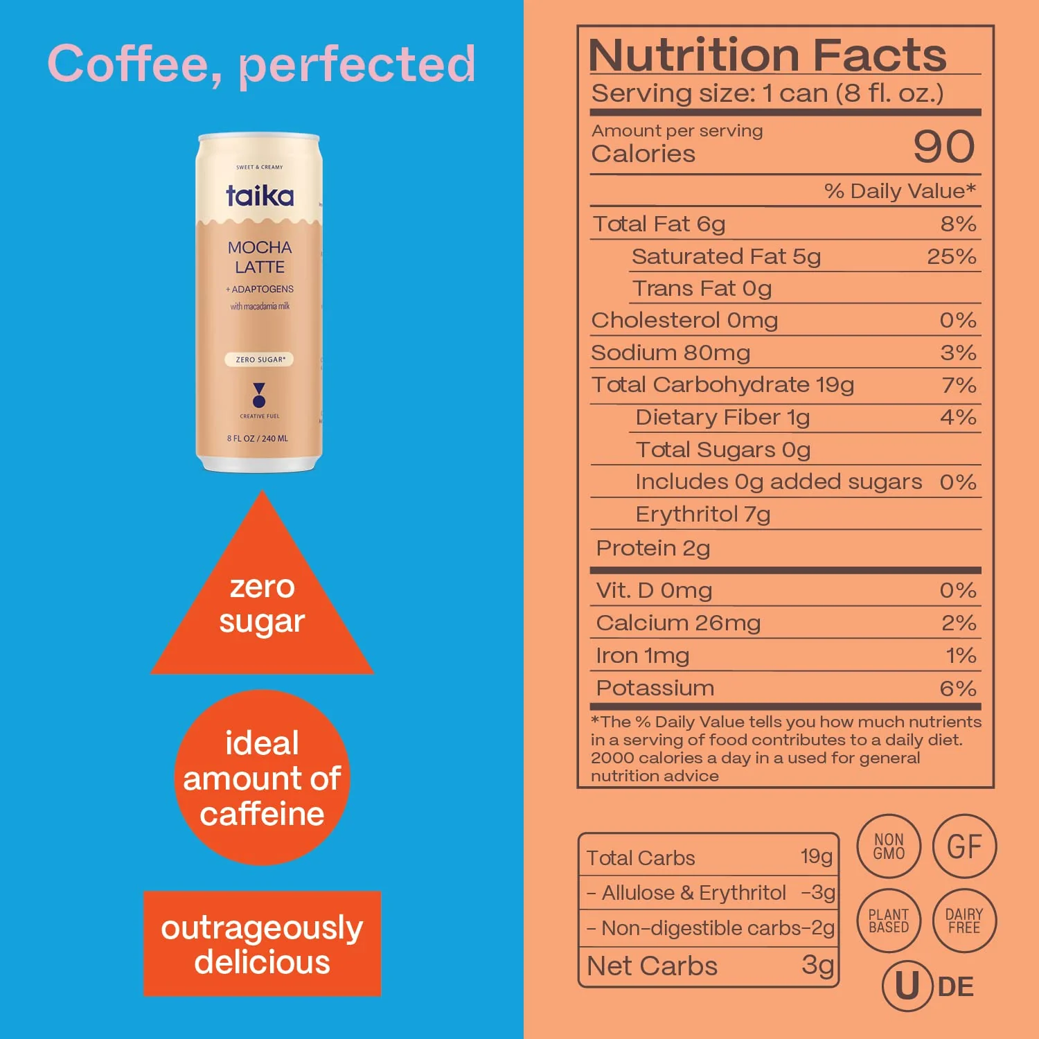 Mocha Latte + Adaptogens with Macadamia Milk (12 Pack) - Image 2