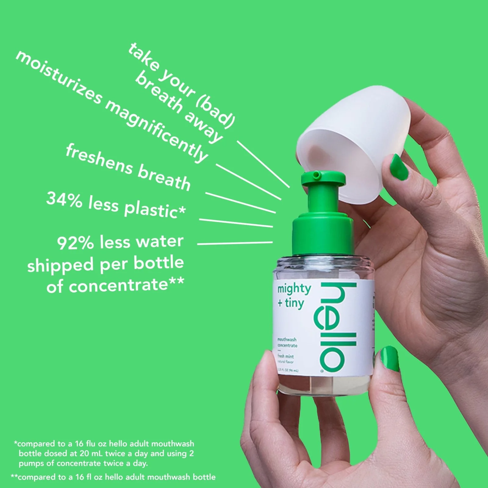 Mouthwash Concentrate Fresh Mint - Image 3