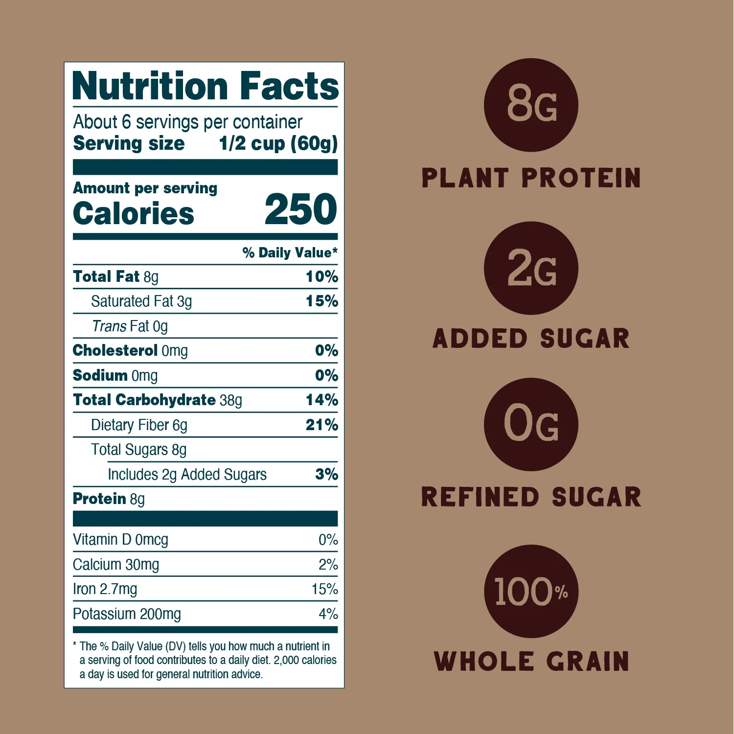Muesli Cereal - Early Riser Mix Dark Chocolate Almond - Image 4