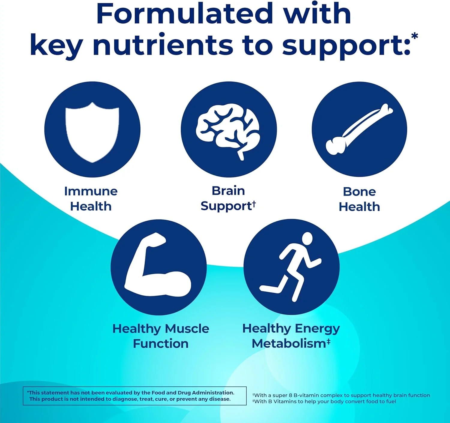 Multivitamin + Brain Support Gummies (100 CT) - Image 3
