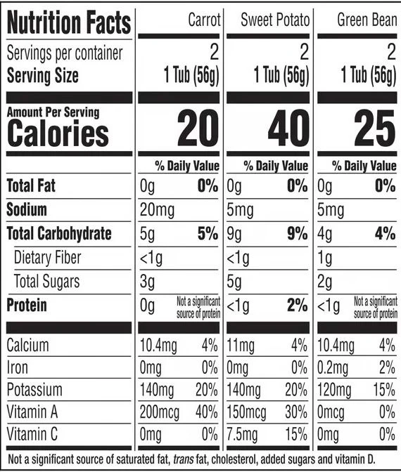 My 1st Veggies Starter Kit - Carrot, Green Bean & Sweet Potato (6 Pack) - Image 3