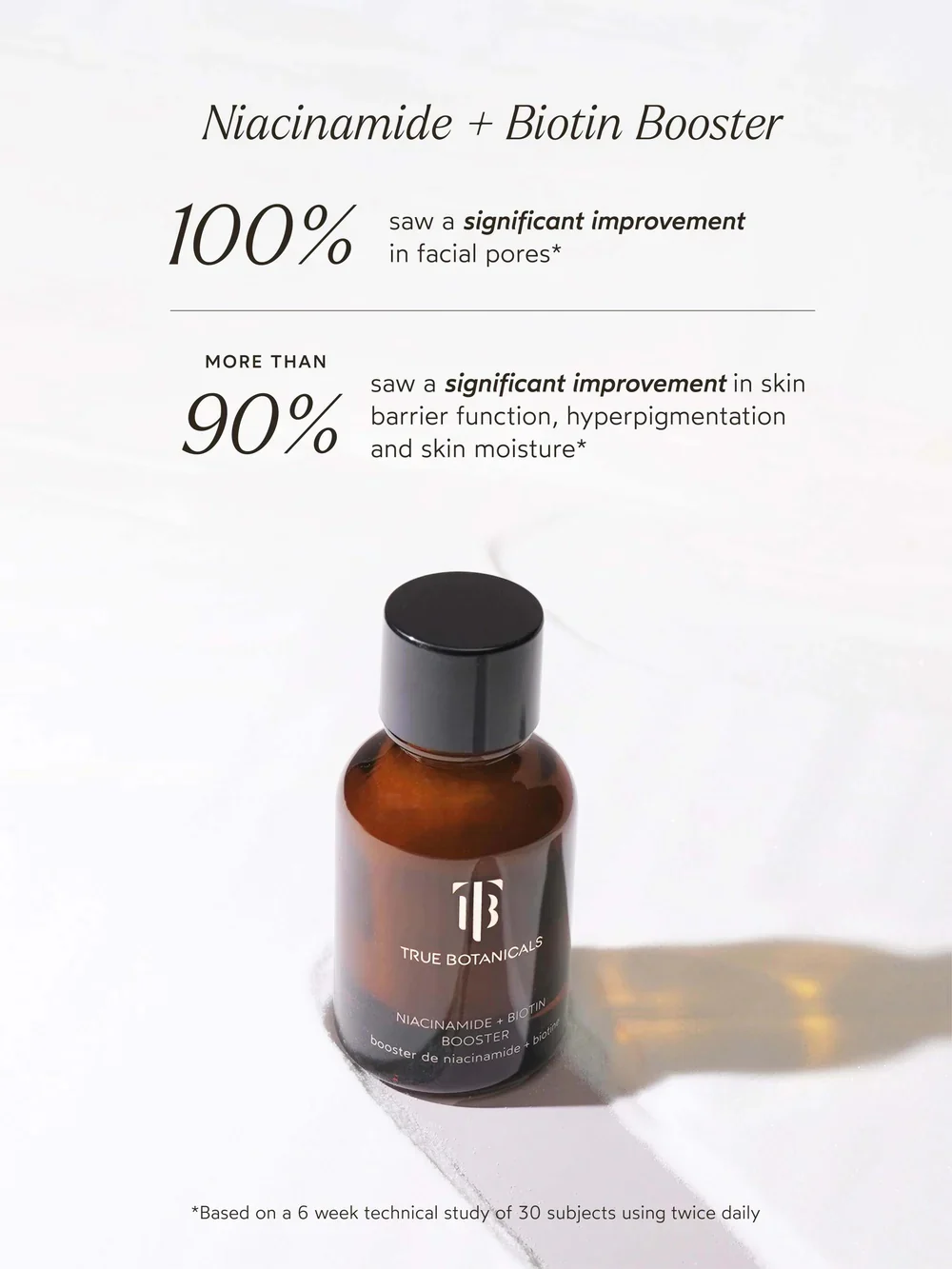Niacinamide + Biotin Booster - Image 2
