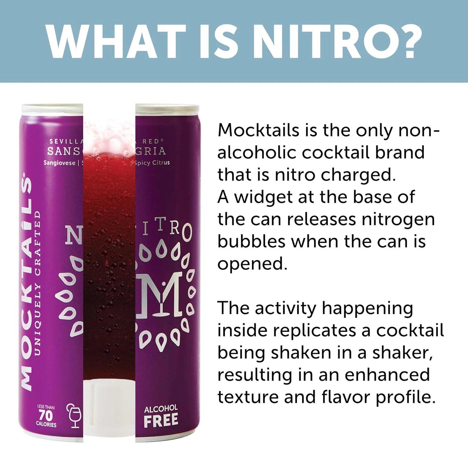 Nitro Sangria Non-Alcoholic Mocktail (4 Pack) - Image 2