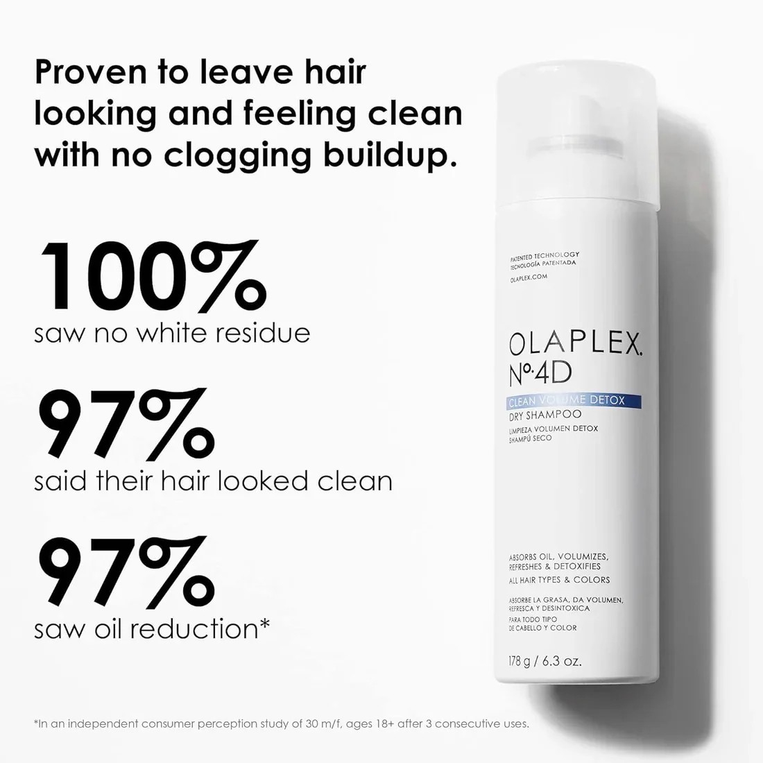 Olaplex No.4D Clean Volume Detox Dry Shampoo - Image 5