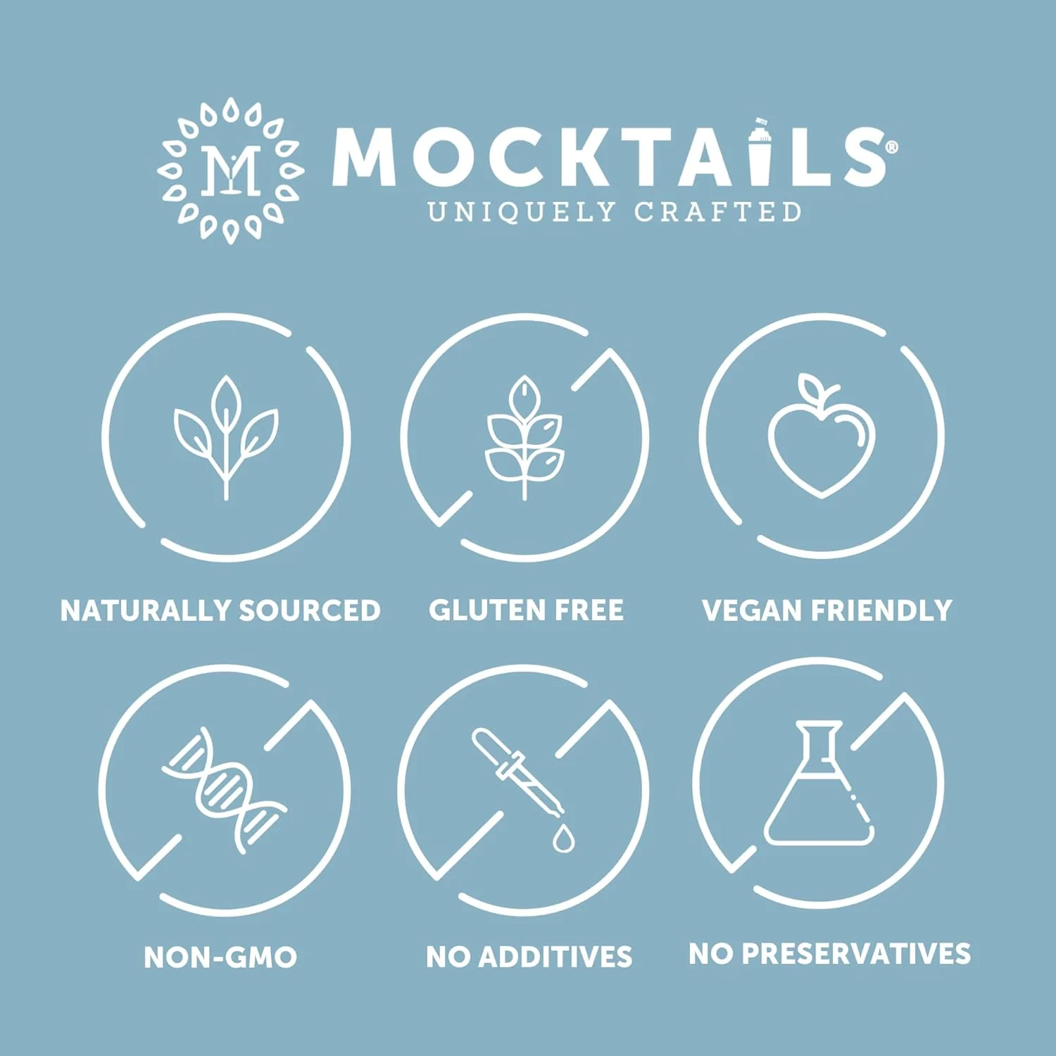Non-Alcoholic Nitro Mockarita (4 CT) - Image 3
