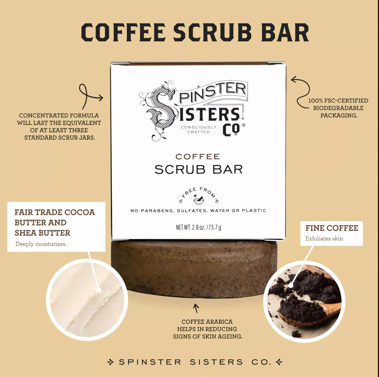 Coffee Scrub Bar - Image 2