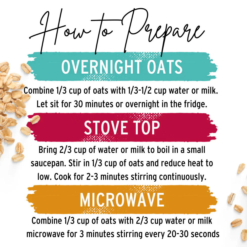 Oats - Raspberry Chia - Image 3