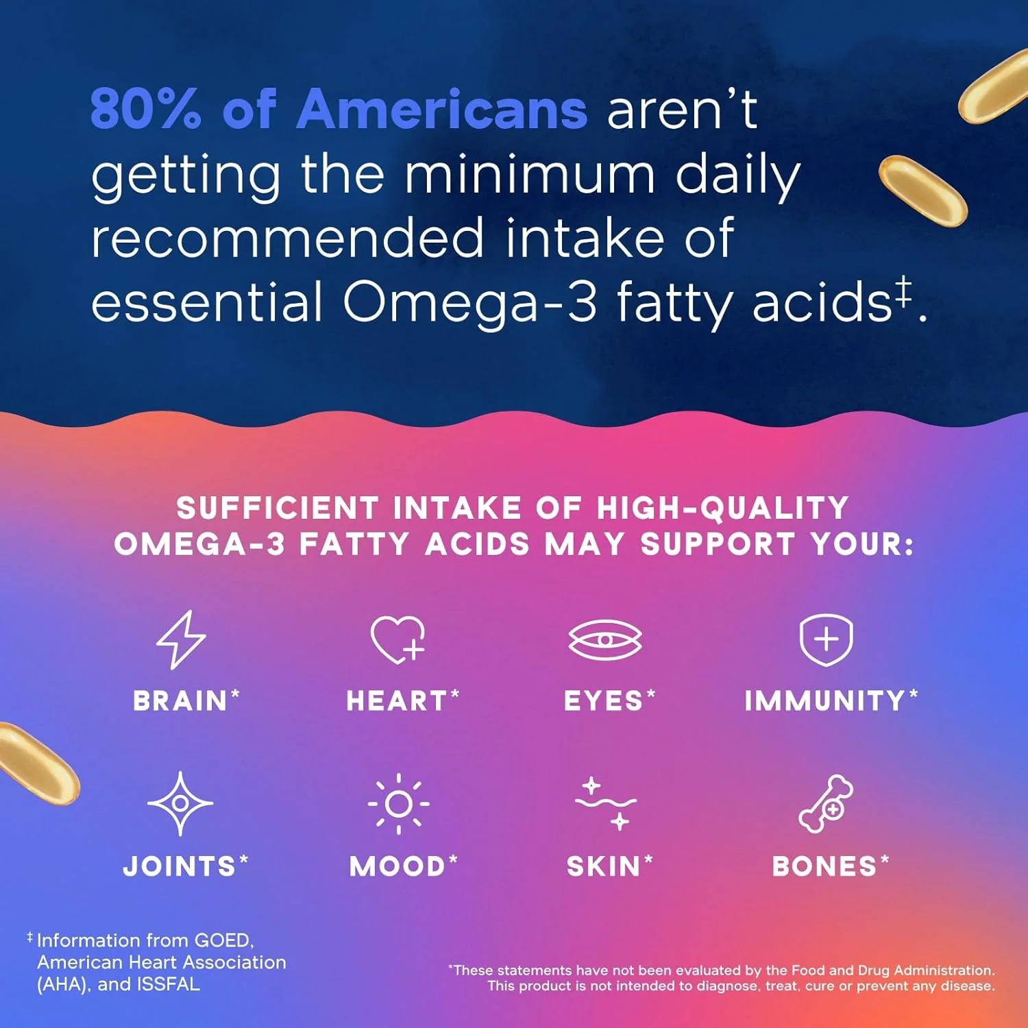 Omega Everyday (90 CT) - Image 4