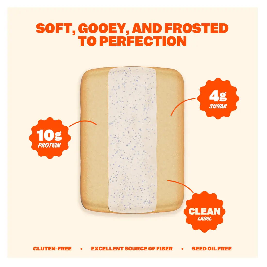 Protein Oozy Blueberry Toaster Pastries - Image 3