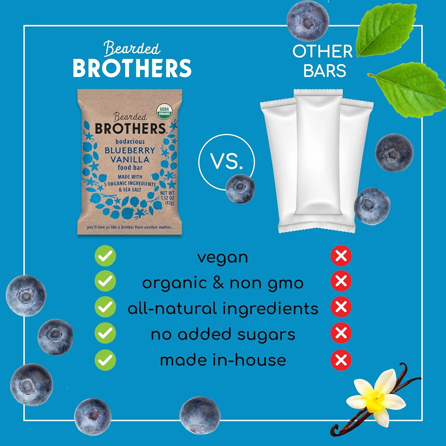 Organic Bodacious Blueberry Vanilla (12 CT) - Image 3
