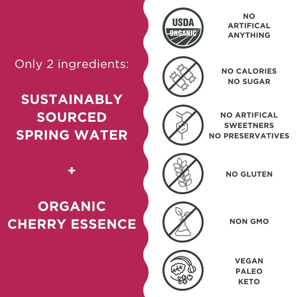 Organic Cherry Infused Spring Water (12 Pack) - Image 4