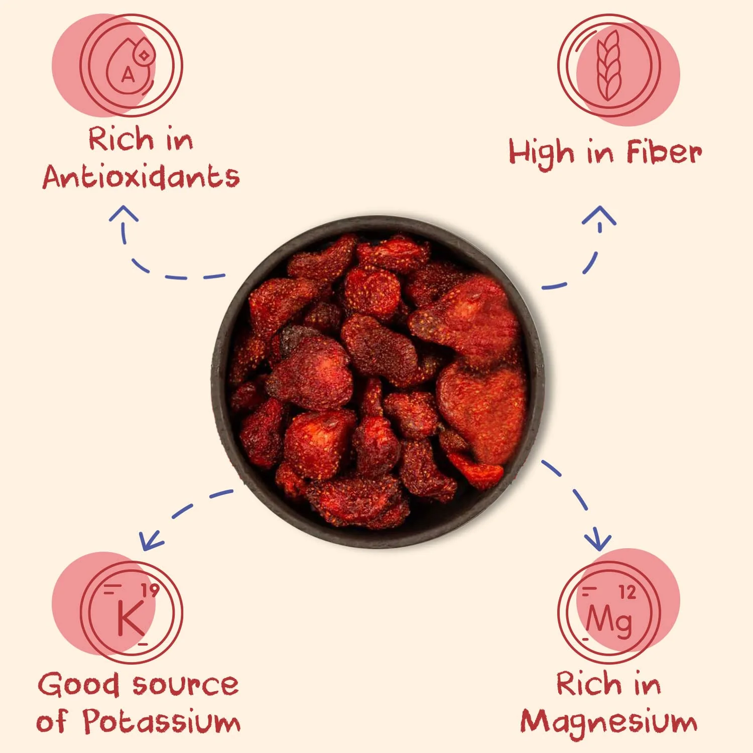 Organic Dried Strawberries (5 CT) - Image 3