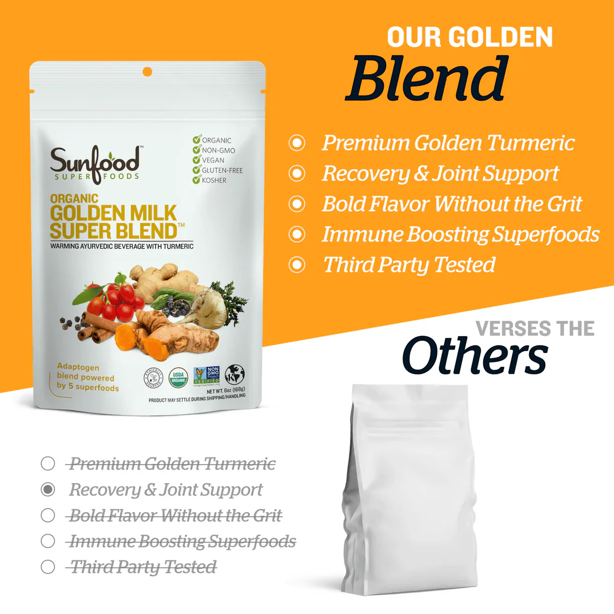 Organic Golden Milk Super Blend - Image 5
