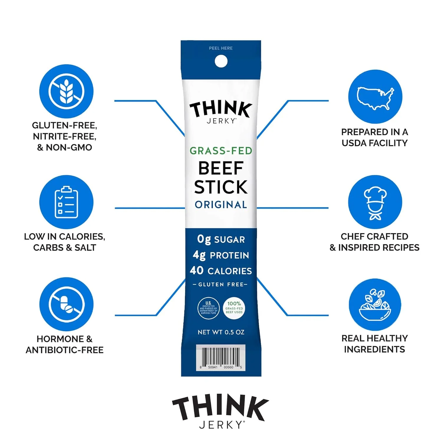 Original Beef Sticks (5 Pack) - Image 4