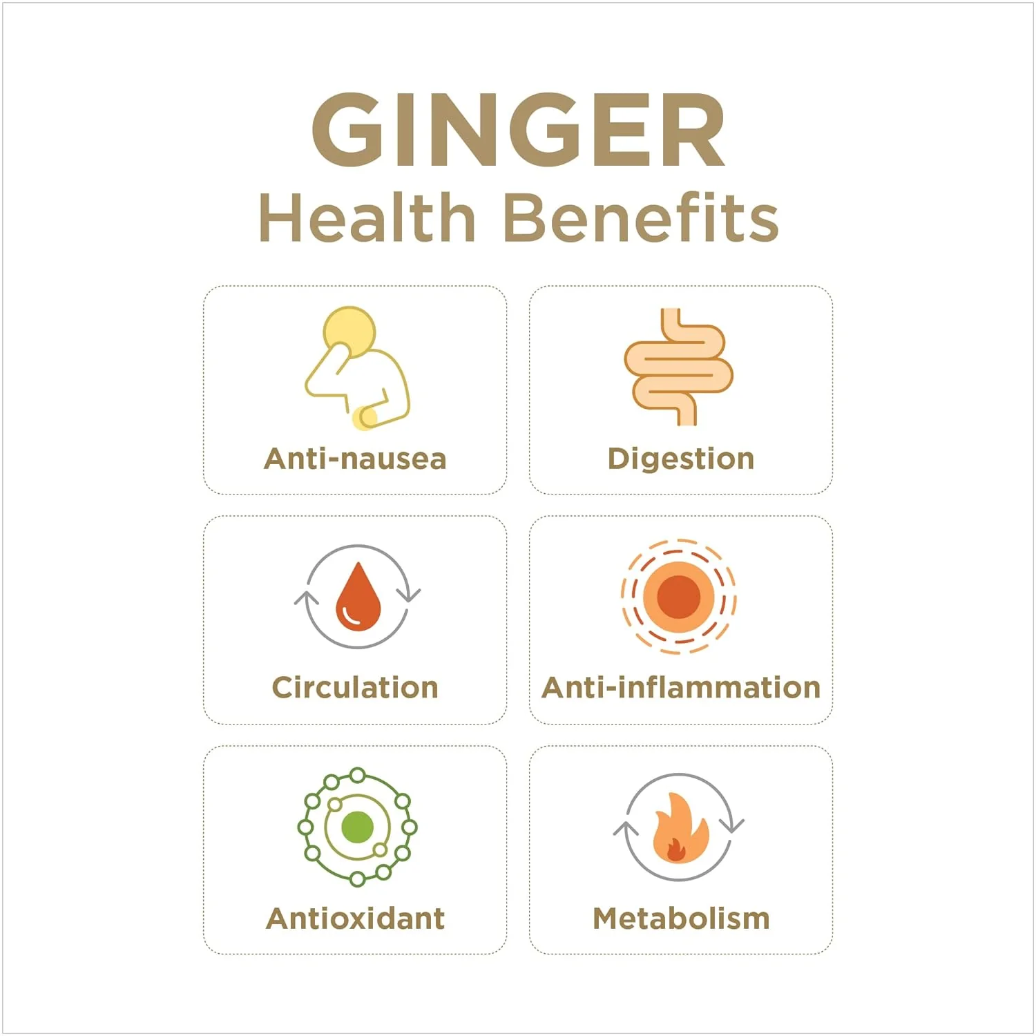 Original Ginger Chews - Image 2