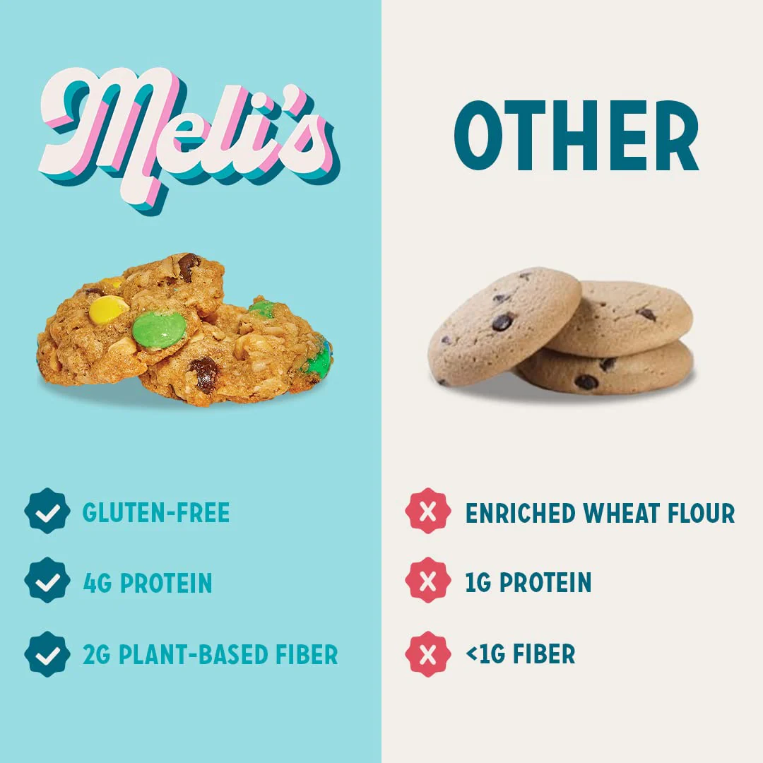 Original Gluten Free Monster Cookie Mix - Image 3