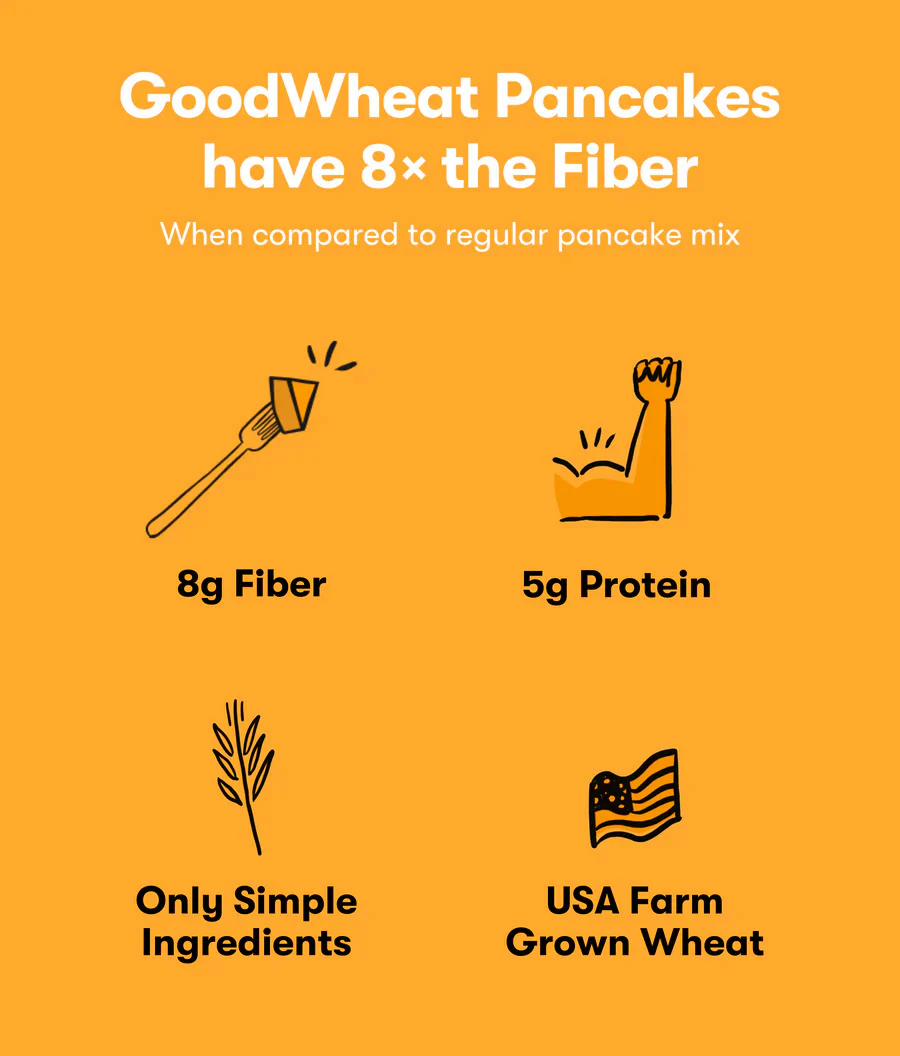 Pancake & Waffle Mix - Buttermilk - Image 3