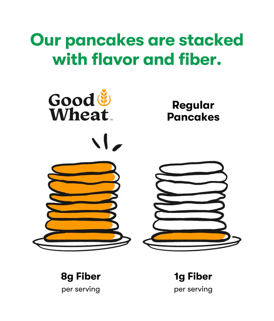 Pancake & Waffle Mix - Buttermilk - Image 4