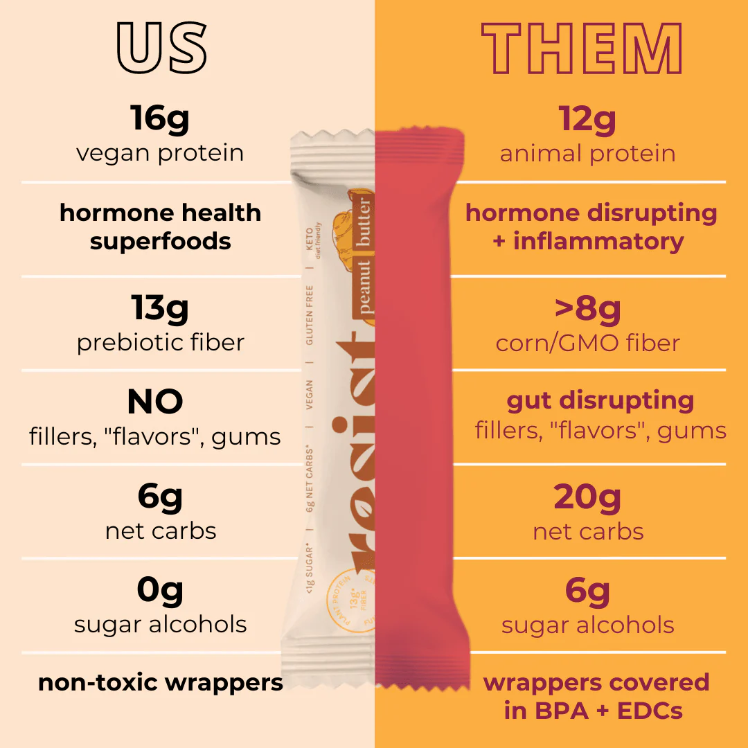 Peanut Butter Crisp + Turmeric (12 Pack) - Image 3